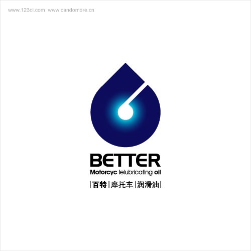 潤滑油標(biāo)志 濟(jì)南標(biāo)志設(shè)計(jì) 淄博標(biāo)志設(shè)計(jì) 摩托車潤滑油